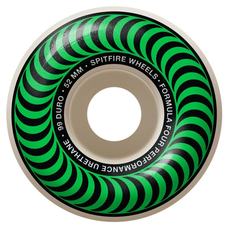 Spitfire Formula Four 99a Classic Wheels